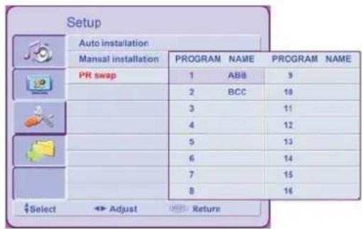 Setup Auto installation Manual installation PR swap 1 ABS 9 2 BCC 10 3 11 4 12 5 13 6 14 7 15 8 16 Select Adjust Return