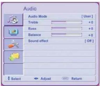 Audio Audio Mode [User] Treble +0 Bass +0 Balance +0 Sound effect [Off] Select Adjust Return