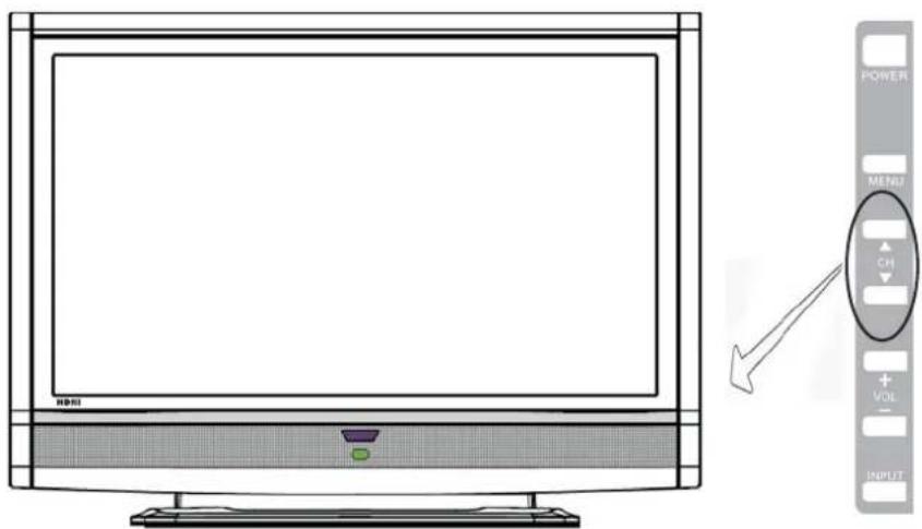 MENU CH VOL INPUT POWER