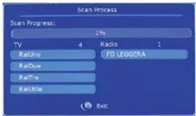 Scan Process Scan Progress: 1% TV 4 Radio 1 RailUno FD LEGGERA RailDue RailTre RailLittle Exit