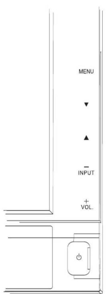 MENU ▼ ▲ — INPUT + VOL.
