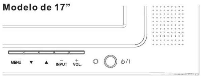 Modelo de 17" MENU ▼ ▲ - INPUT + VOL. ○ /I