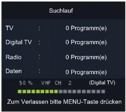 HISENSE H49N2100S - Allgemeine Bedienungshinweise - 3