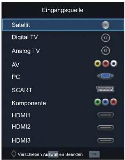 HISENSE H49N2100S - Eingangsquelle wählen - 1