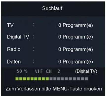 HISENSE H49N2100S - Allgemeine Bedienungshinweise - 1