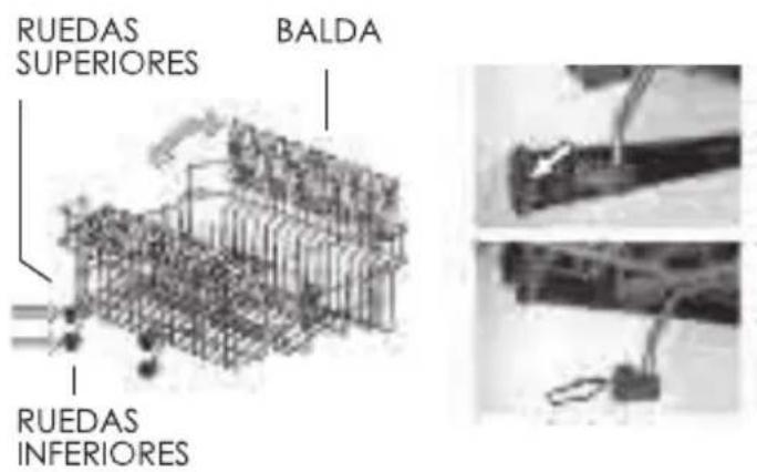 Ecron LVM6012 - Ajuste del cestillo superior - 1