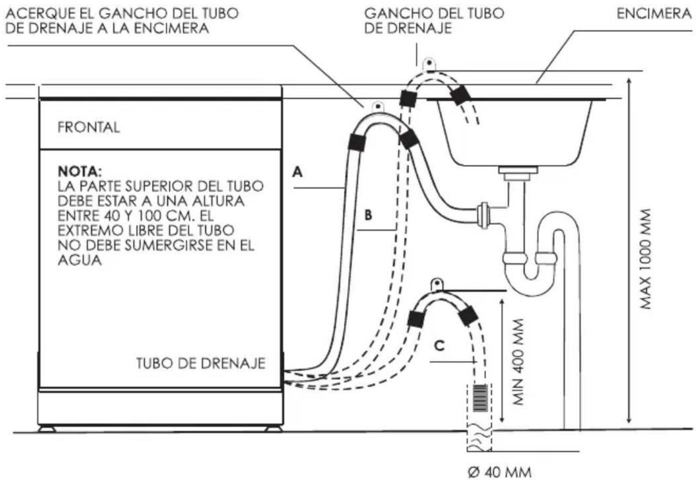 Ecron LVM6012 - Conexión del tubo de drenaje - 1