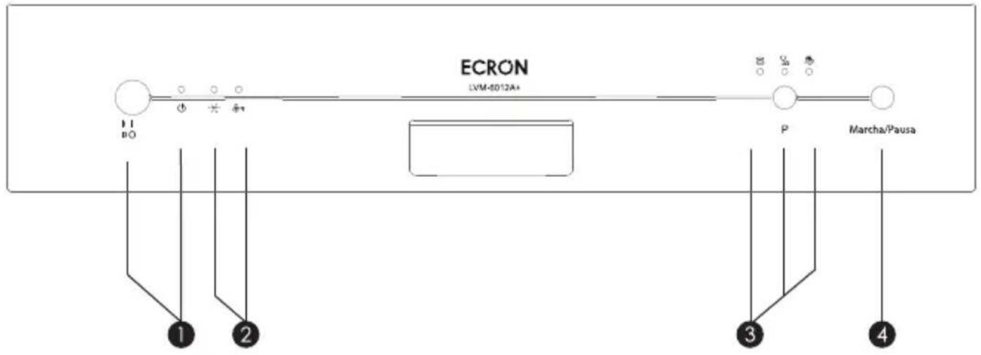 Ecron LVM6012 - IMPORTANTE - 1