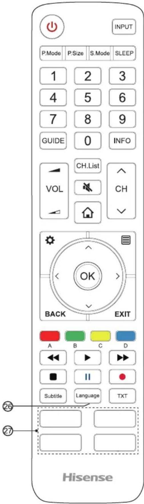 HISENSE 50N6800 - REMARQUES - 4