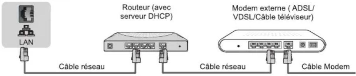 HISENSE 50N6800 - PRISE TELEVISEUR - 1