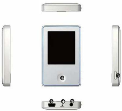 TrekStor i.Beat sense 1.8 - Bedienelemente und Funktionen - 1