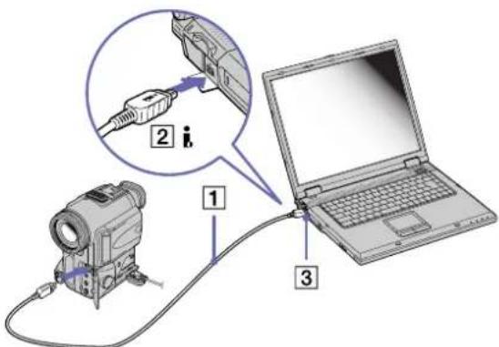 SONY Vaio PCG-GRV616S - Anschließen eines Digitalcamcorders - 1
