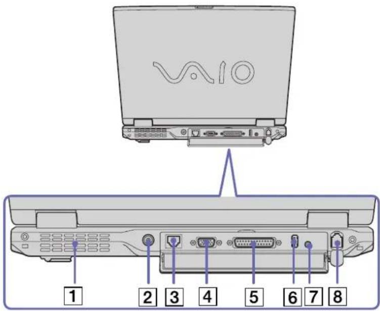 VASO 1 2 3 4 5 6 7 8