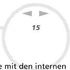 15 e mit den internen