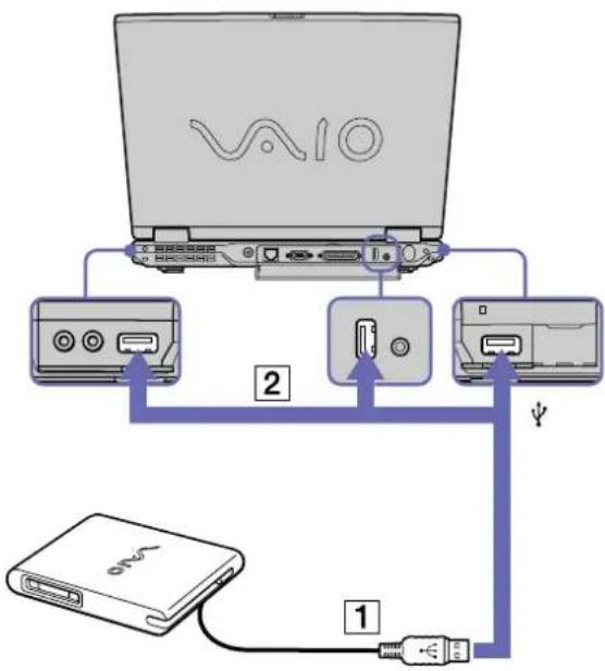 SONY Vaio PCG-GRV616S - Anschließen eines USB-Diskettenlaufwerks - 1