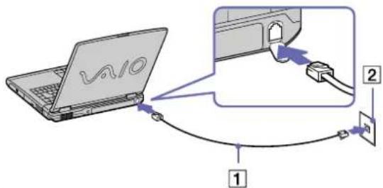 VIVO 1 2