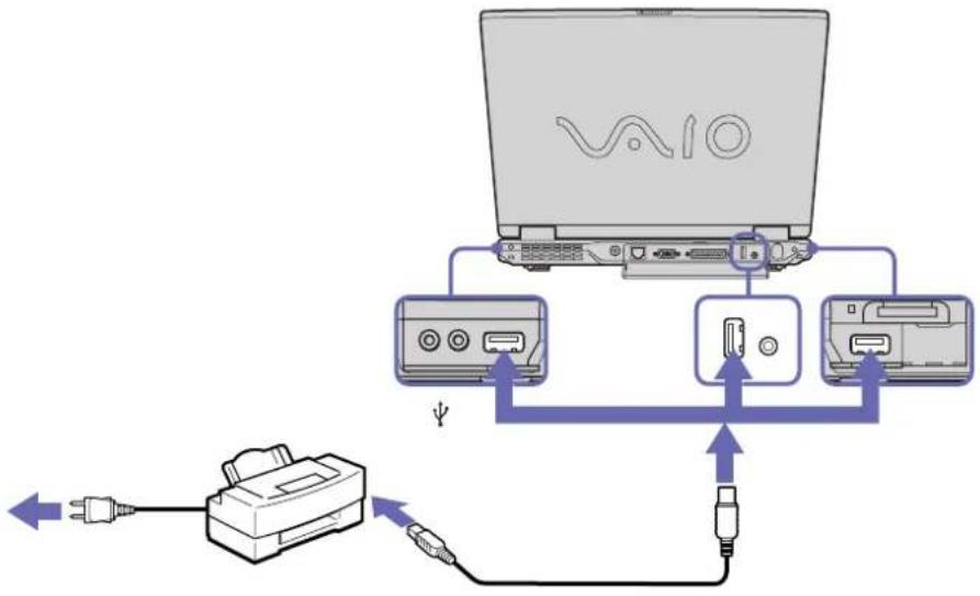 SONY Vaio PCG-GRV616S - Anschließen eines Druckers am USB-Anschluss - 1
