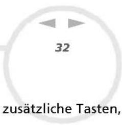 32 zusätzliche Tasten,