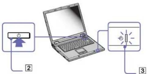 SONY Vaio PCG-GRV616S - Starten Ihres Notebooks - 2