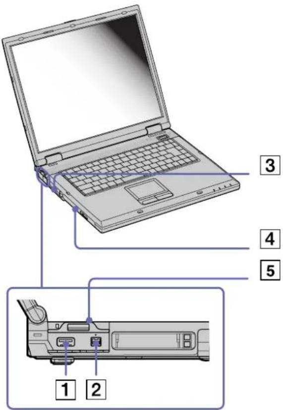 SONY Vaio PCG-GRV616S - Position von Bedienelementen und Anschlüssen - 3