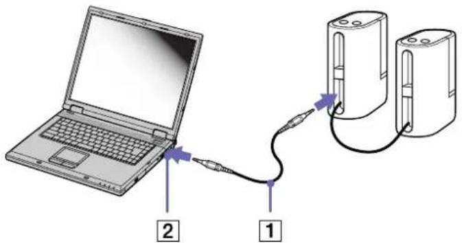 SONY Vaio PCG-GRV616S - Anschließen externer Lautsprecher - 1