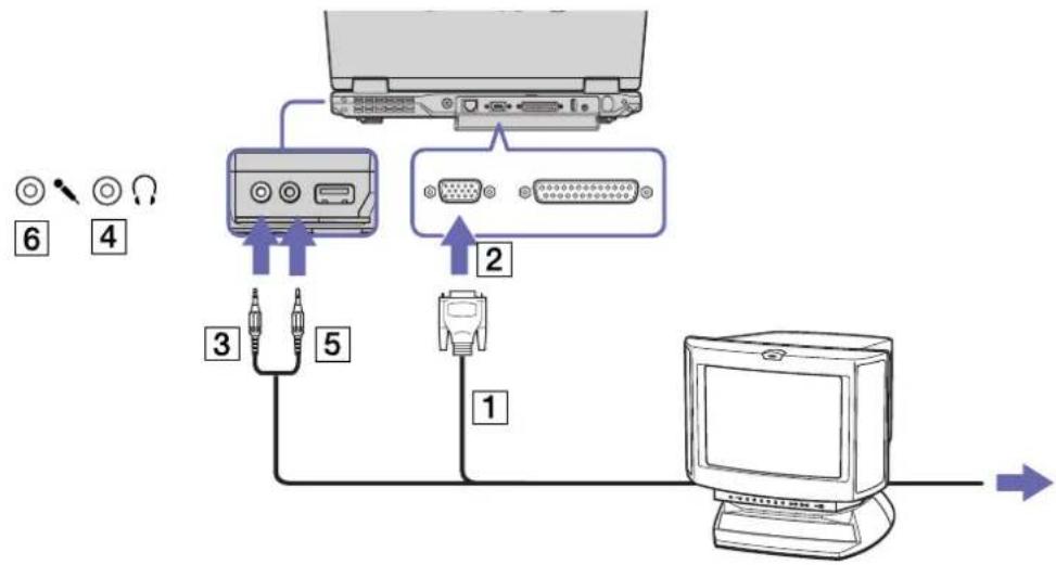 SONY Vaio PCG-GRV616S - Anschließen eines Multimedia-Computermonitors - 1