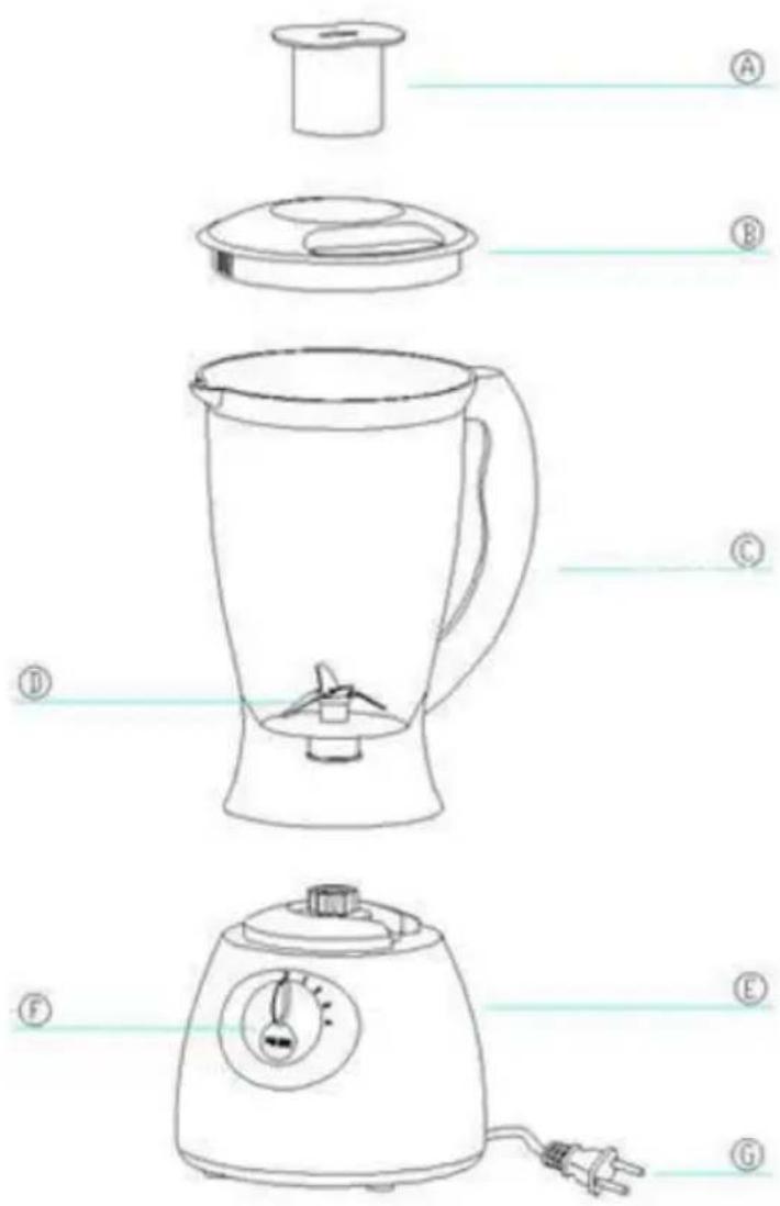 Manta SBL201 - Parts Description - 1
