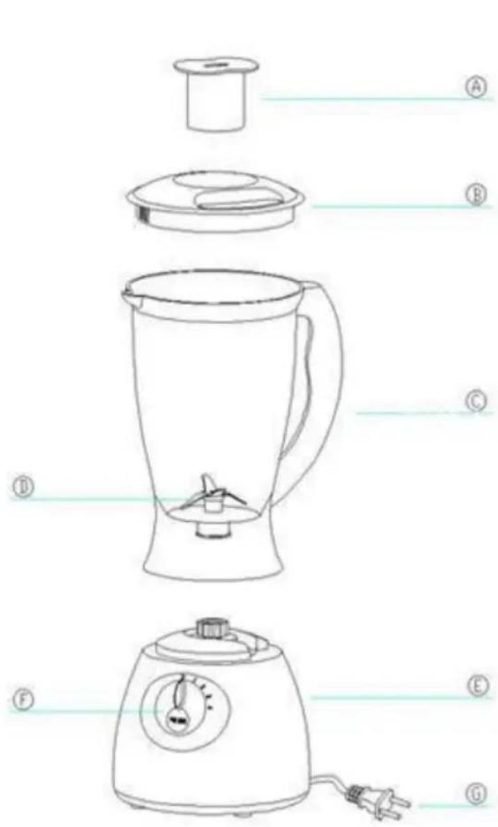 Manta SBL201 - Parts Description - 1