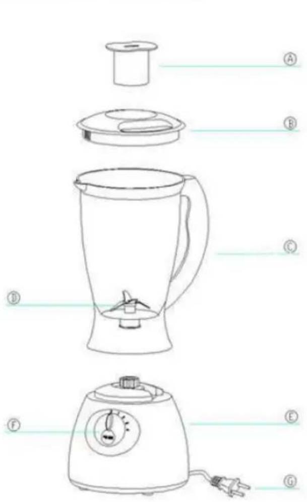 Manta SBL201 - Parts Description - 1