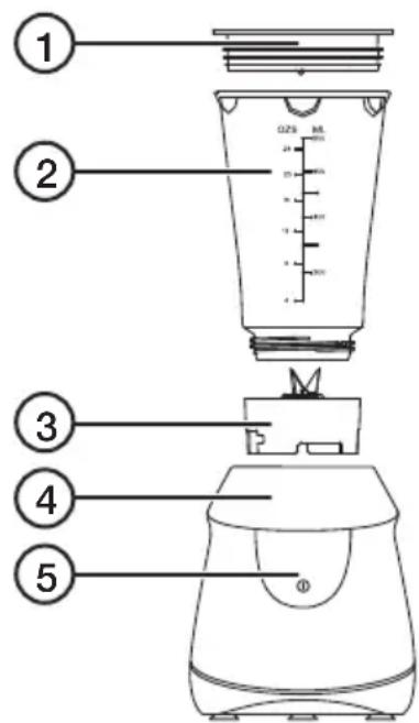 ① ② 0.25 mL 24 10 8 6 4 ③ ④ ⑤
