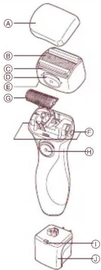 Exploded view diagram of a handheld device with labeled parts from A to J