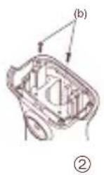 PANASONIC ES2207 - WARNING: - 2