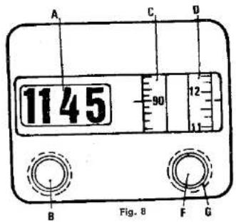 A C D 1145 90 12 11 B F G Fig. 8