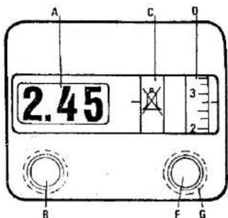 A C D 2.45 B F G