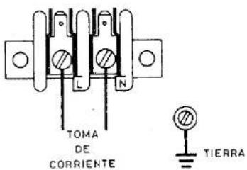 L N TOMA DE CORRIENTE TIERRA