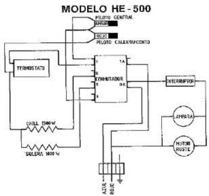 MODELO HE-500 PILOTO GENERAL ENERGY SCUR PILOTO CALEXTAMIENTO TERMOSTATG CHILL 1500 W SULDA 1000 N 1A CHINNATOR 3A MERRIPATOR APARA HOTOR RUSTE AZUL RUSTE