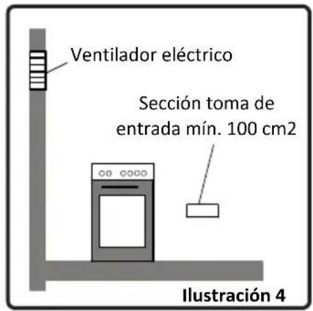 NEW POL NWC55BX - INSTALACIÓN Y PREPARATIVOS PARA EL USO DEL APARATO - 2