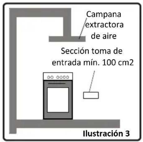 NEW POL NWC55BX - INSTALACIÓN Y PREPARATIVOS PARA EL USO DEL APARATO - 1