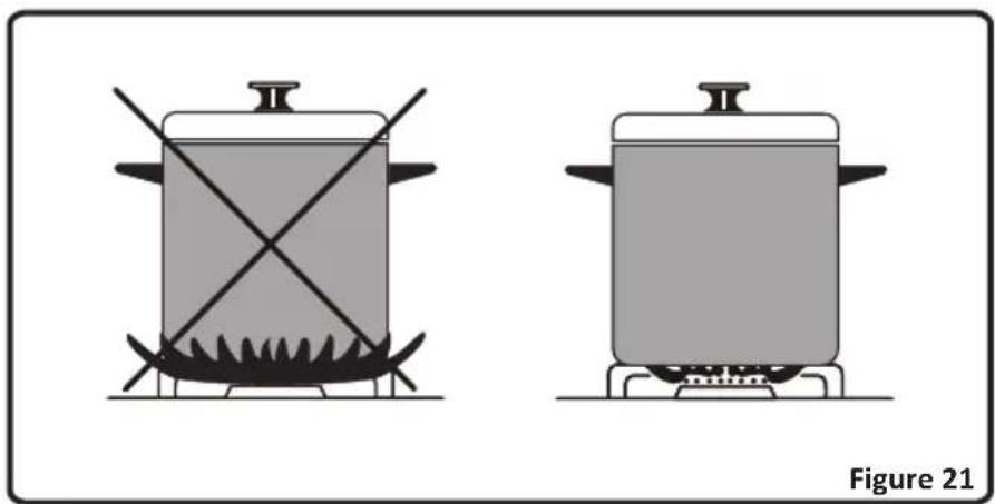 NEW POL NWC55BX - USE OF YOUR PRODUCT - 1
