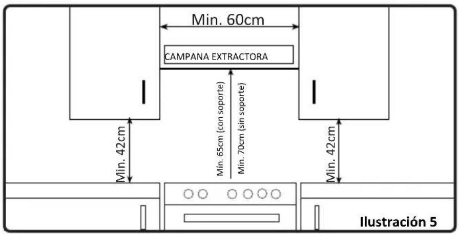 NEW POL NWC55BX - INSTALACIÓN Y PREPARATIVOS PARA EL USO DEL APARATO - 3