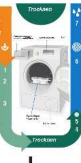 SIEMENS WT47W239EE - 1