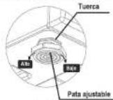SCHNEIDER SSC 81D - AJUSTE DE LAS PATAS - 1