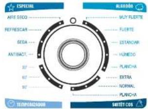 ESPECIAL ARE SECO REFRENCAR SEDA ANTIACIT. 307 62 307 BALBONO MUY FLERTE FUERTE ESTANOR HUVEDO PUNCHA EXTRA NORMAL PUNCHA TEMPORATOR SWITCH COS