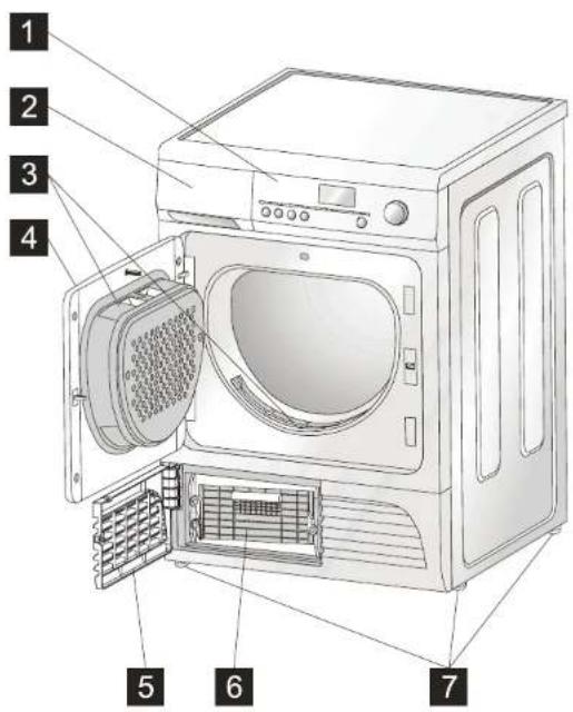 Diagram of a washing machine with numbered parts for identification