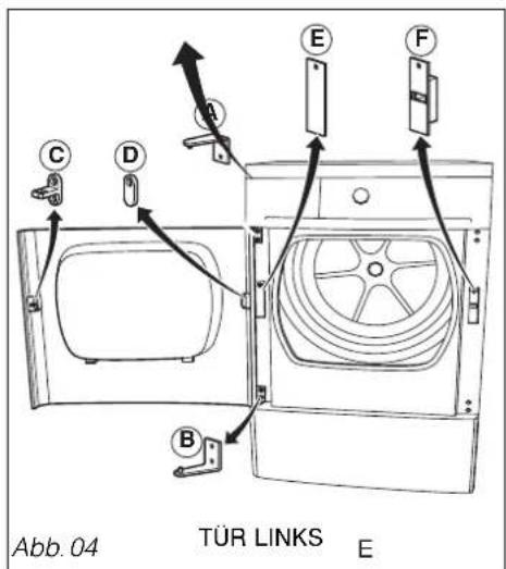 Abb. 04 TÜR LINKS E A B C D E F