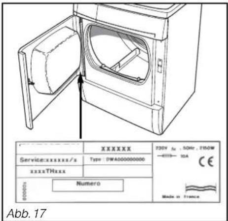 XXXXXX Service:xxxxxx/s Type: SWA000000000 xxxxTHxxx Numero 230V Au . 50Hr. 2150W -0199- 10A CE Made en France Abb. 17