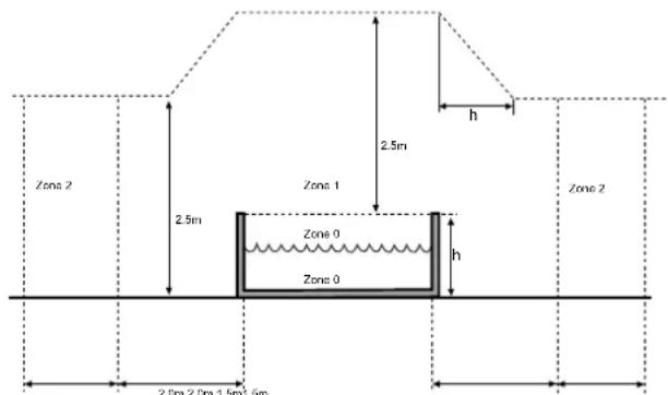JILONG Rectangular (400x200x99) - WARNING - 1