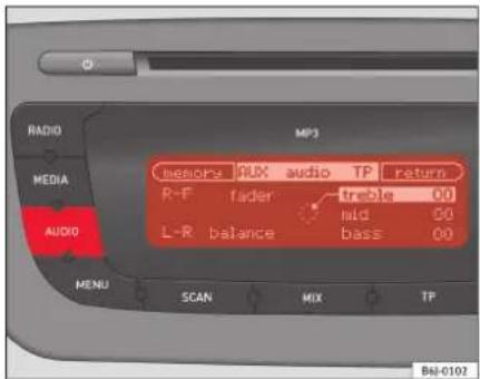 SEAT Stereo Mp3 - Menü AUDIO - 1