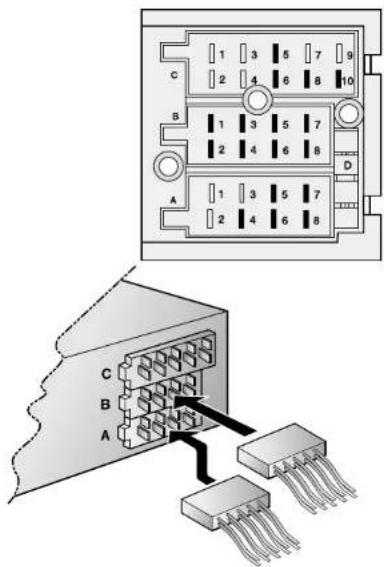 C 1 3 5 7 9 2 4 6 8 10 B 1 3 5 7 2 4 6 8 A 1 3 5 7 2 4 6 8 D C B A