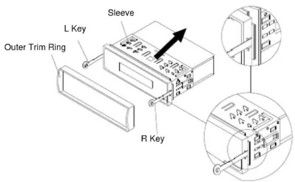 CLATRONIC AR 817 - DIN VORDEREINBAU (Methode A) Einbauöffnung - 2
